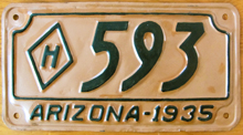 Arizona license plate picture